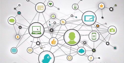 電商正在被淘汰？新購物模式的興起與互聯網零售的未來