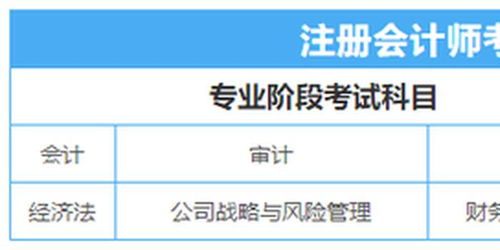 高頓財(cái)經(jīng) 注會(huì)沒過綜合階段好找工作嗎