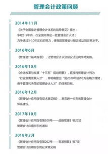 看完 都挺好 后驚奇發現,財務人要考的不是注會,而是這張證